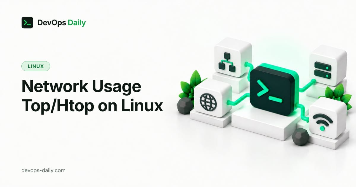 Network Usage Top/Htop on Linux