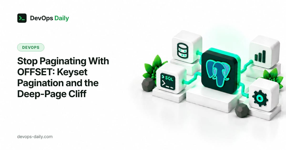 Stop Paginating With OFFSET: Keyset Pagination and the Deep-Page Cliff